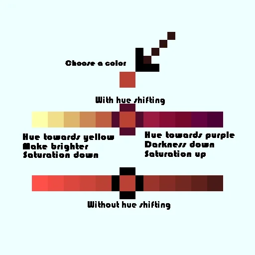 Credit to  this reddit post *