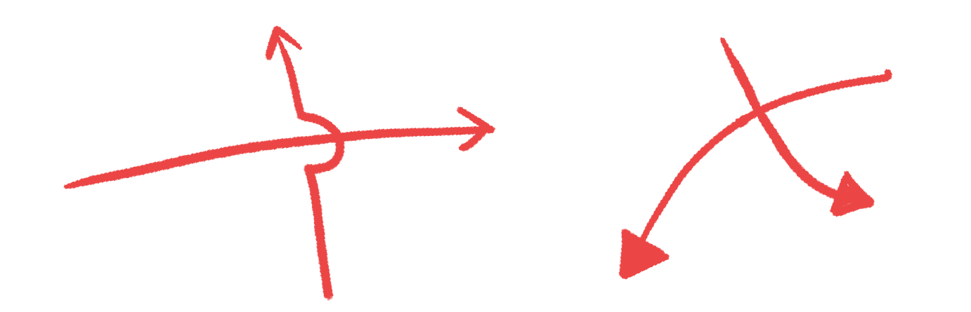 Don’t cross the streams. Or do. Just be careful.