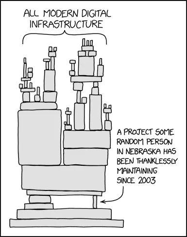 https://xkcd.com/2347/  Licensed under a Creative Commons Attribution-Non Commercial 2.5 License.