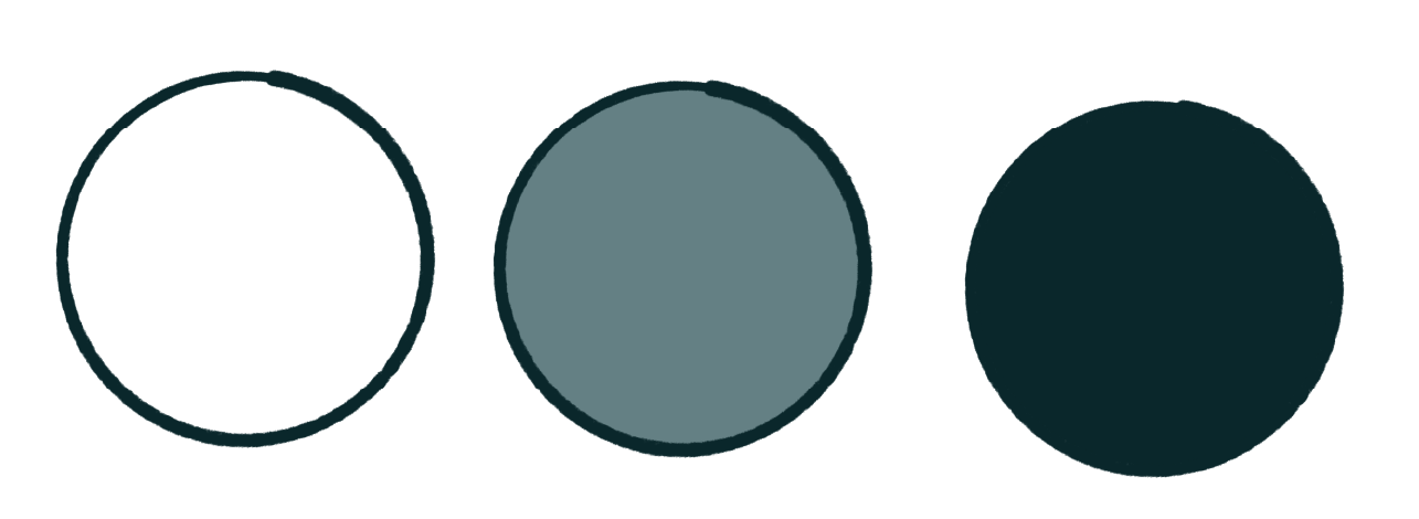 These are different variations of the same  thing