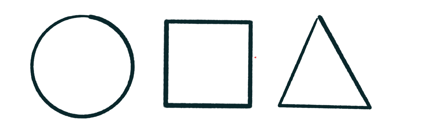 Three different shapes, three different  things