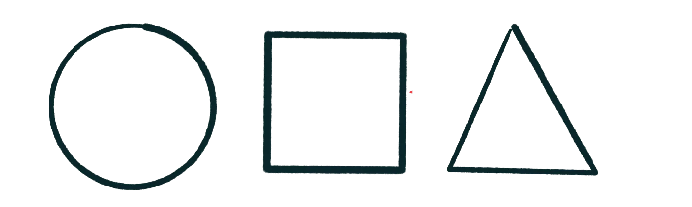 Three different shapes, three different  things